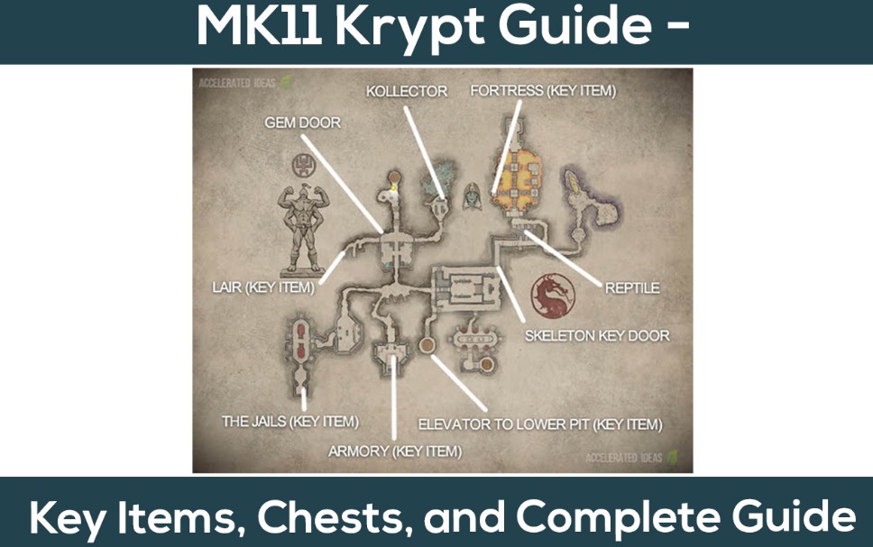 MK11 Krypt Guide – Krypt Walkthrough and Guide